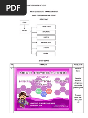 Contoh Membuat Flowchart Sederhana Media Pembelajaran