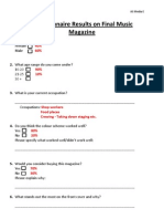 Questionnaire Results On Final Music Magazine