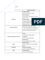 Service Blueprint of Interior Decoration Service PDF