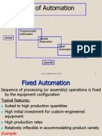 09ME225 Unit-1 Types of Automation