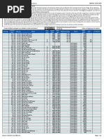 Download Bank of Cyprus Auction Yard 2010-2018 60 auctions by cybauct SN125639672 doc pdf