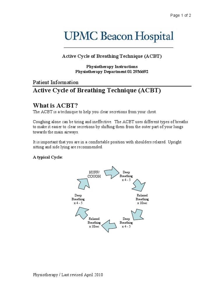 Active Cycle of Breathing Technique (ACBT) What Is ACBT?: Patient ...