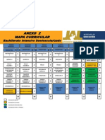 Mapa Curricularbis