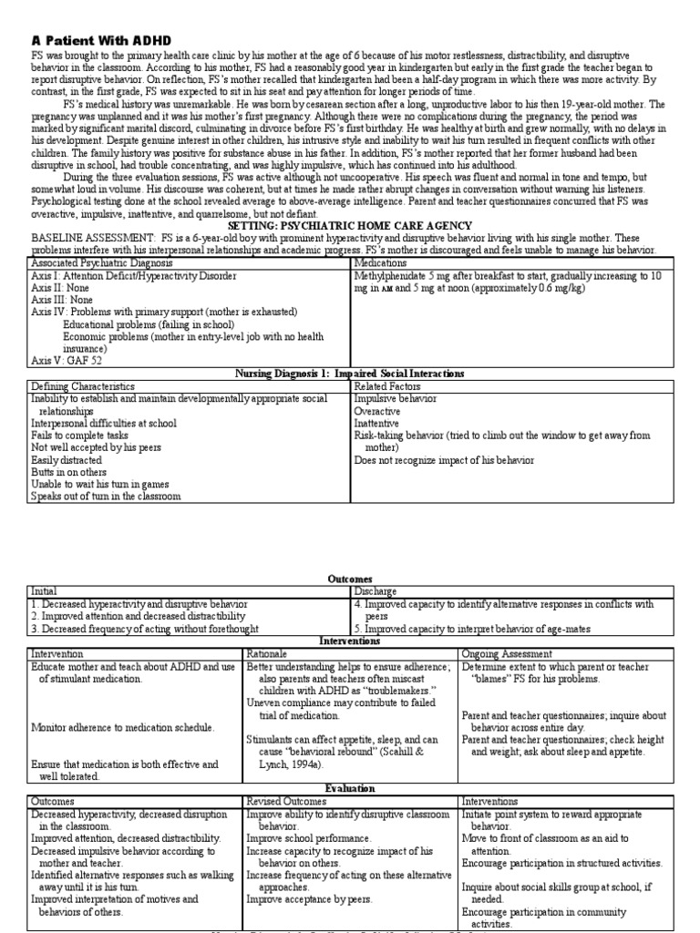 nsg-care-plan-for-adhd-attention-deficit-hyperactivity-disorder