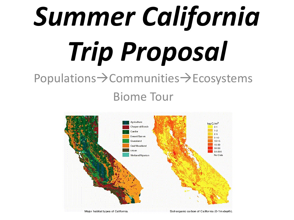 Summer California Trip Proposal | PDF | Social Science