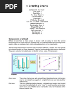 Creating Charts: Components of A Chart