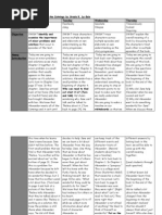 Download Catwings Guided Reading 3rd Grade Lesson Plan by Amber McCrady Toeller SN125675509 doc pdf