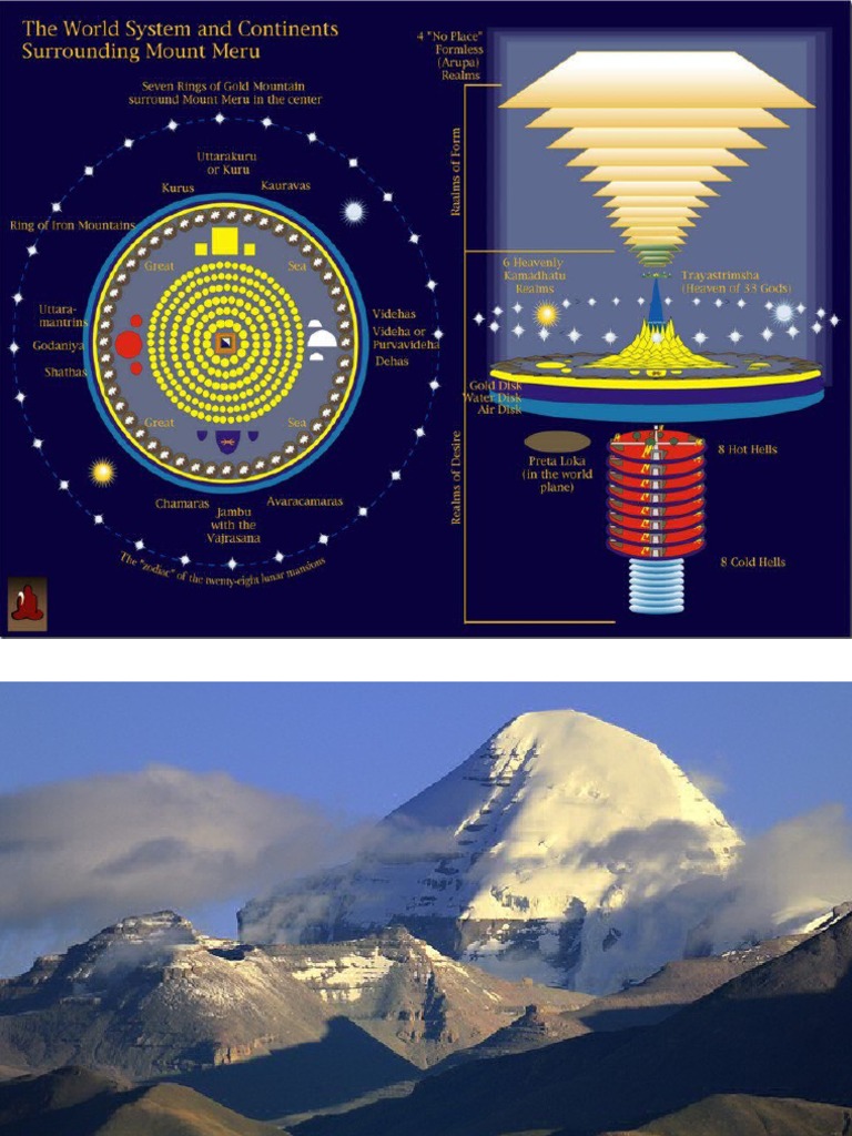 Mahayana Buddhism Presentation | PDF | Śūnyatā | Mind