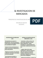 s.i.m. & Investigacion de Mercados