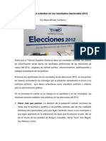 Resultado de Las Elecciones 2012