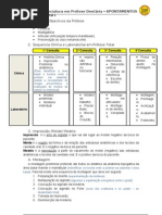 Apontamentos Para o Exame - Total I