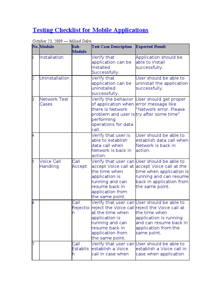 Testing Checklist For Mobile