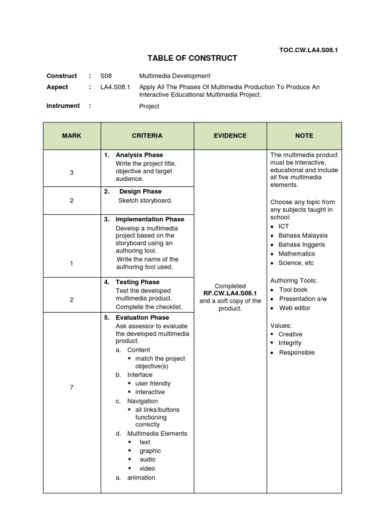 Multimedia Production Development Phases | PDF