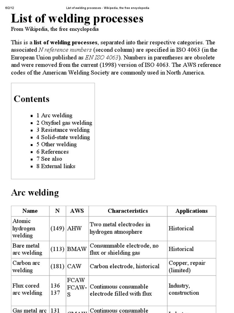 Welding Processes Overview | PDF | Welding | Construction