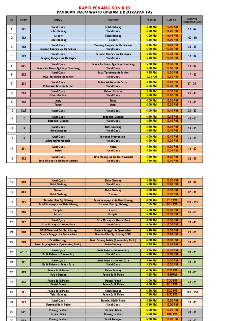 Rapid Penang Bus Schedule And Routes Pdf