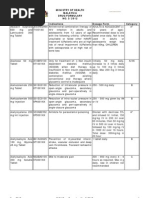 Download Formulari Ubat KKM 32012 by afiq83 SN125756037 doc pdf