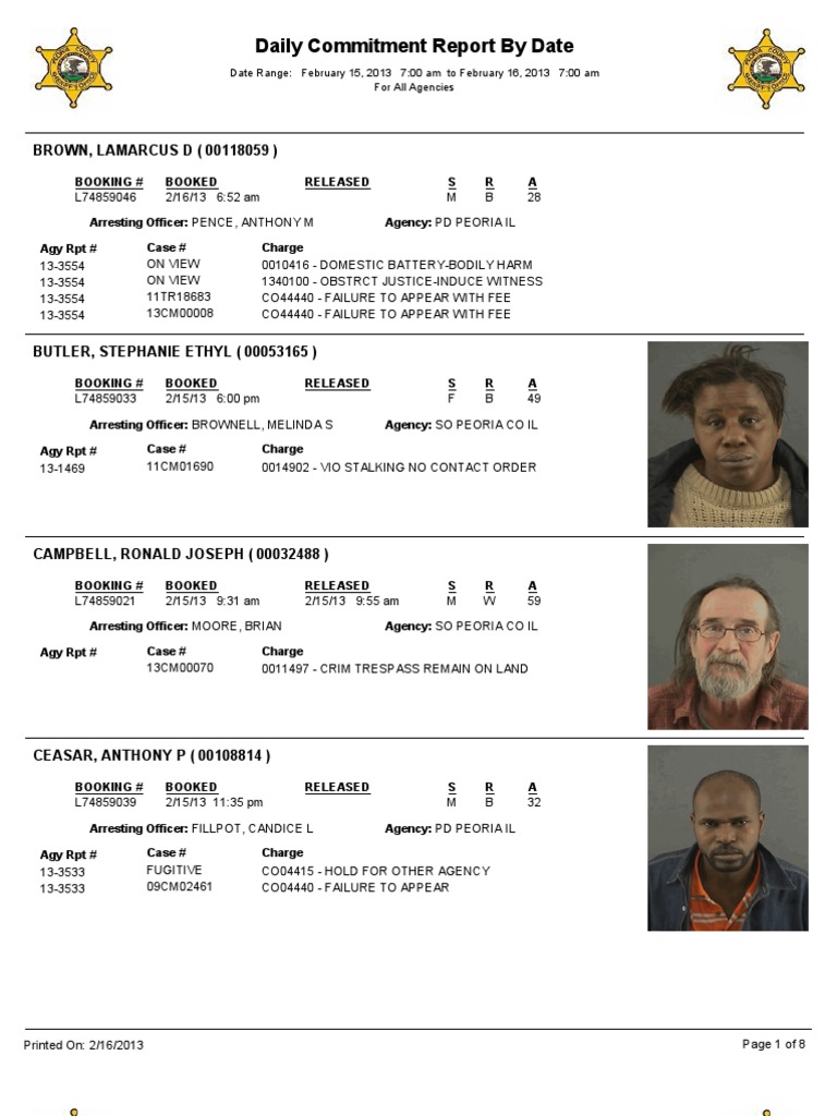Peoria County Inmates 02/16/13 | PDF | Crime &amp; Violence | Crime Thriller