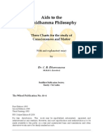 Wh063 - Aids to the Abhidhamma Philosophy - Dharmasena