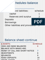 Bank Schedulesbalance Sheet 1219652260195566 8