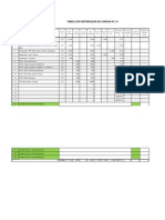 Tabela de Distribuição de Cargas 1 - Referência