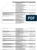 RCD 358-2008-OS-CD - Anexo 3 PDF