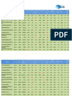 Results Update - Dec 2012 15.02