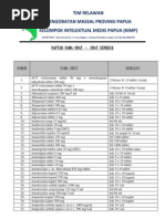 Daftar Nama Obat Generik