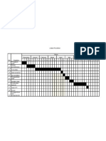 Jadwal Penelitian