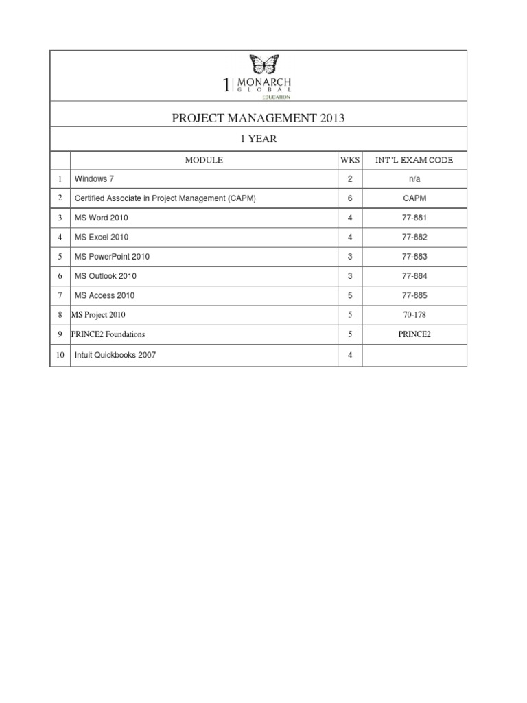 Project Management Course Modules 2013 | PDF | Office Suites For ...