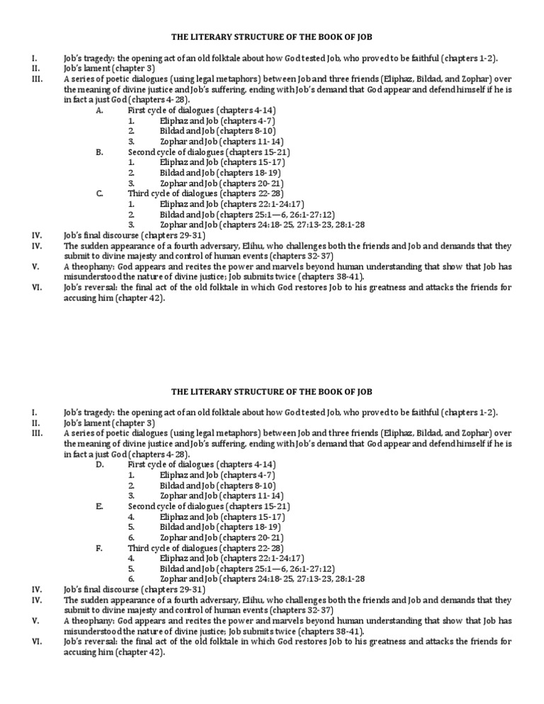 Structure of Book of Job Book Of Job Old Testament Books Free 30