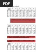 HP Case Analysis