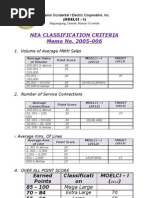 Criteria For EC Classification