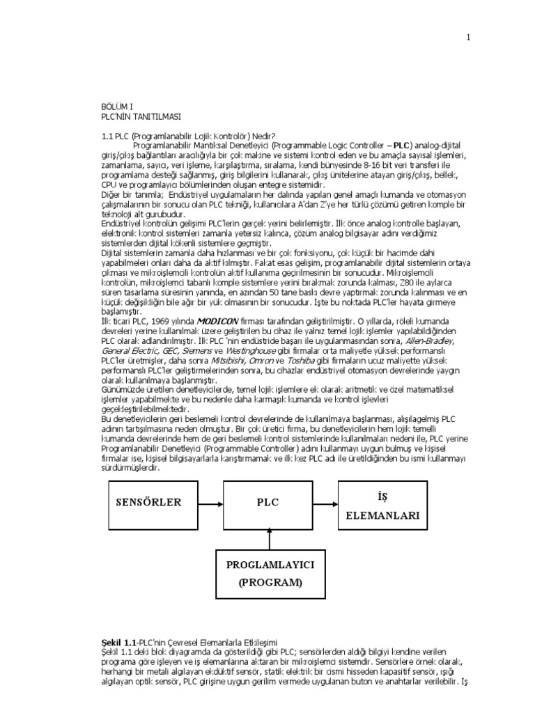 PLC PDF | PDF