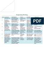 scope and sequence