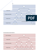 Carta Pertandingan