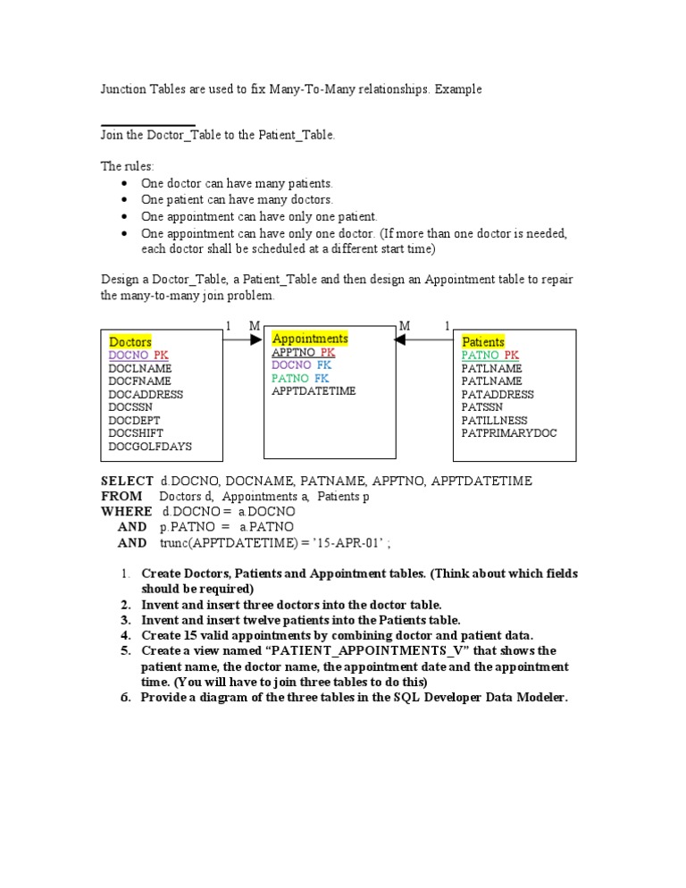Designing Doctor-Patient Appointment Tables | PDF | Science & Mathematics