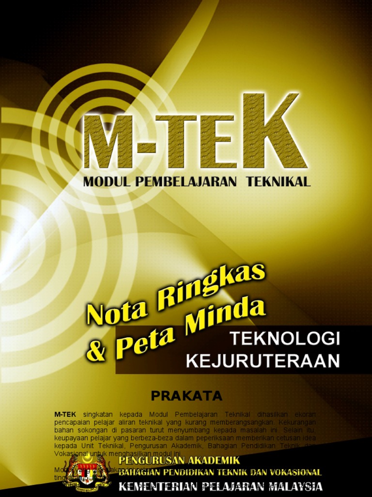 Teknologi Kejuruteraan Mind Map Pdf