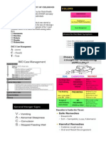 Integrated Management of Childhood Illness