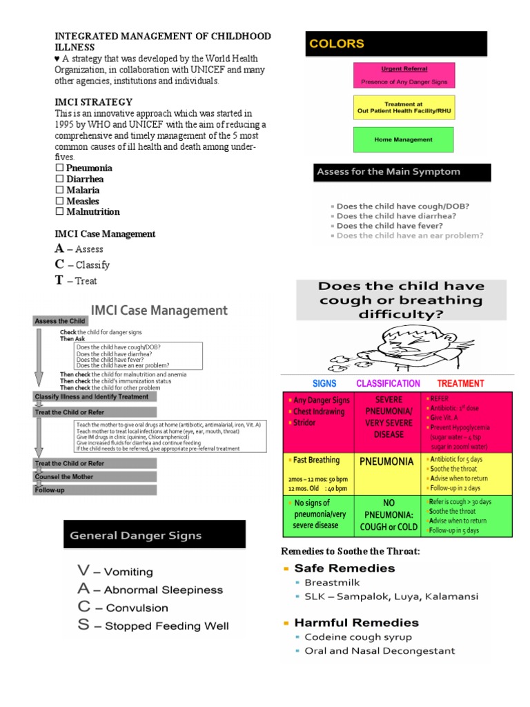 Integrated Management of Childhood Illness | PDF