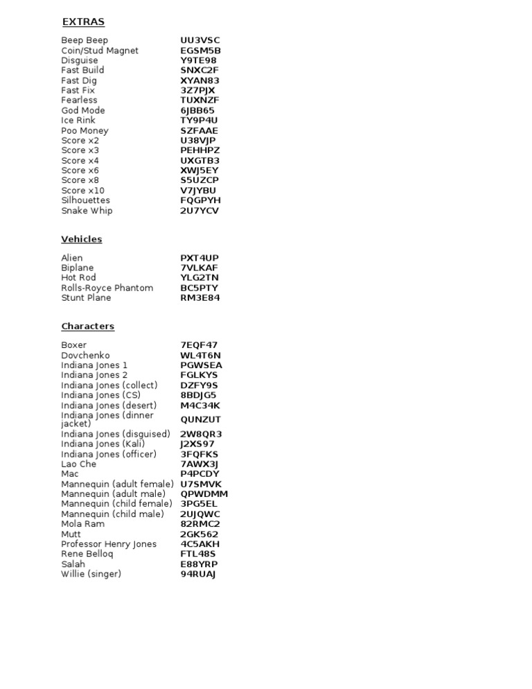 Lego Indiana Jones 2 Cheat Codes PDF