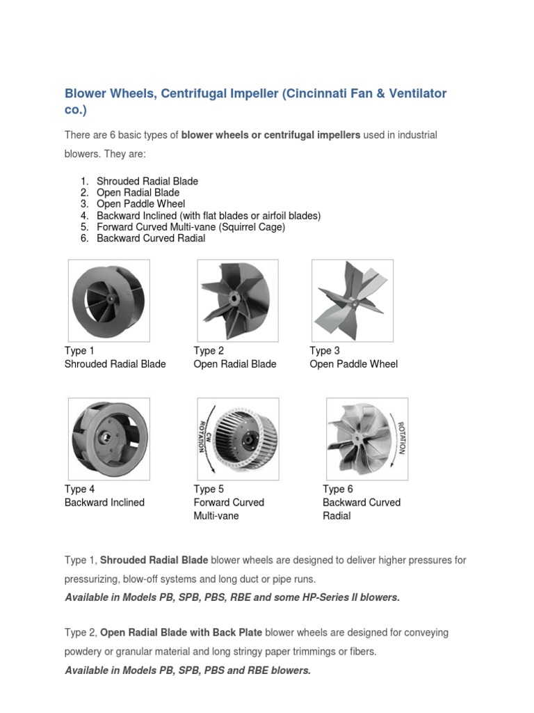 Type of Blower Wheels and Applications Gases Heat Transfer