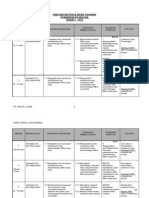 Rancangan Tahunan Pendidikan Kesihatan Tahun 2 KSSR 2012 PDF