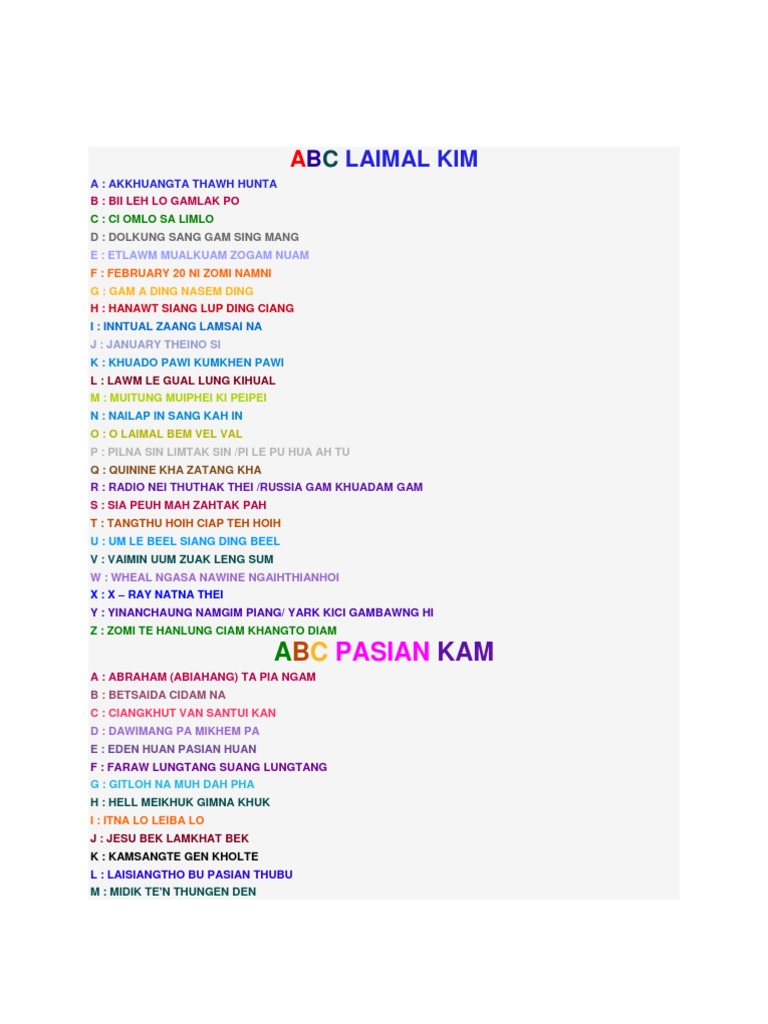 Zomi Alphabet and Language Guide | PDF