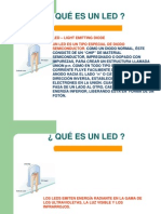 AI Led