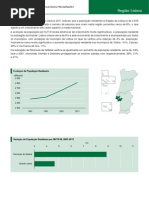 CENSOS 2011 - RESULTADOS PRELIMINARES (REGIÃO LISBOA) [INE]