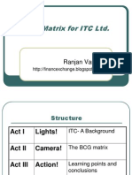 Bcg Matrix for Itc Ltd 3536