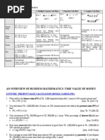 1. Business Maths