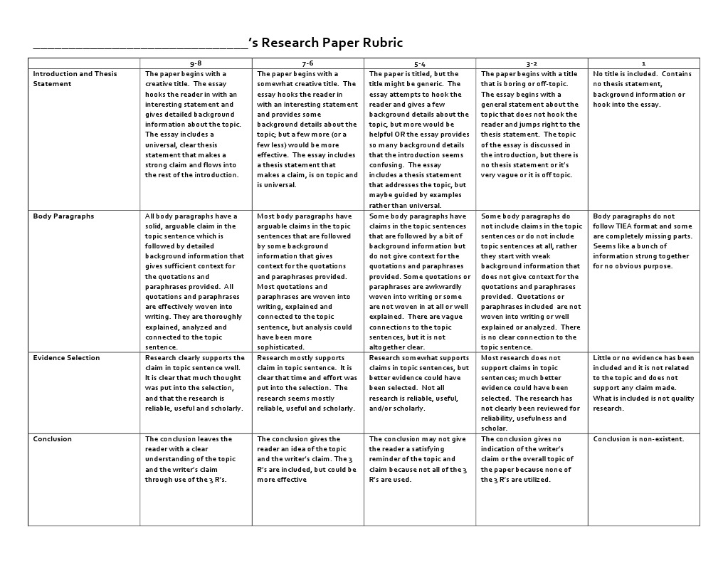 Python function arguments list picture