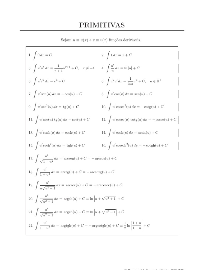 Integral Formulas for Derivable Functions | PDF | Teaching Methods ...