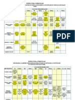 Pensum 3266 Completo